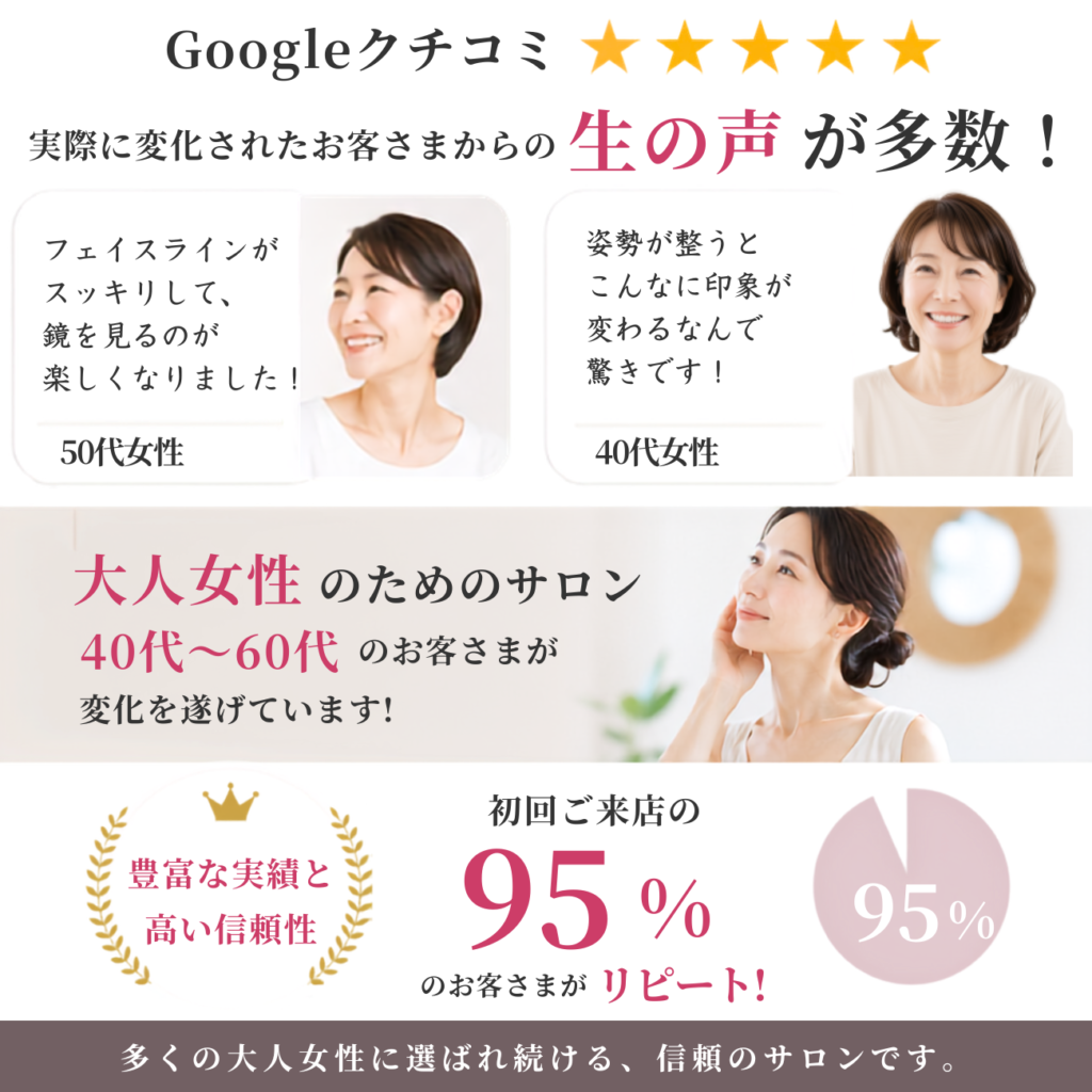 Googleクチコミ★★★★★実際に変化されたお客さまからの生の声が多数!大人女性のためのサロン。40代〜60代のお客さまが変化を遂げています!豊富な実績と高い信頼性
。初回ご来店の95%のお客さまがリピート!