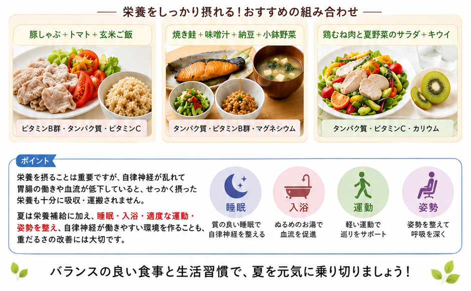 豚しゃぶ ＋ トマト ＋ 玄米ご飯 （ビタミンB群・タンパク質・ビタミンC・マグネシウムが一度に摂れる栄養満点メニュー）  焼き鮭 ＋ 味噌汁 ＋ 納豆 ＋ 小鉢野菜 （タンパク質・ビタミンB群・マグネシウムを網羅した和の整いメニュー）  鶏むね肉と夏野菜のサラダ ＋ キウイ （タンパク質・ビタミンC・カリウムで、お肌のハリとむくみケアを同時に）- 美容整体リグラージュ